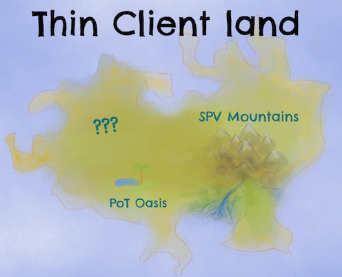 Thin Client land